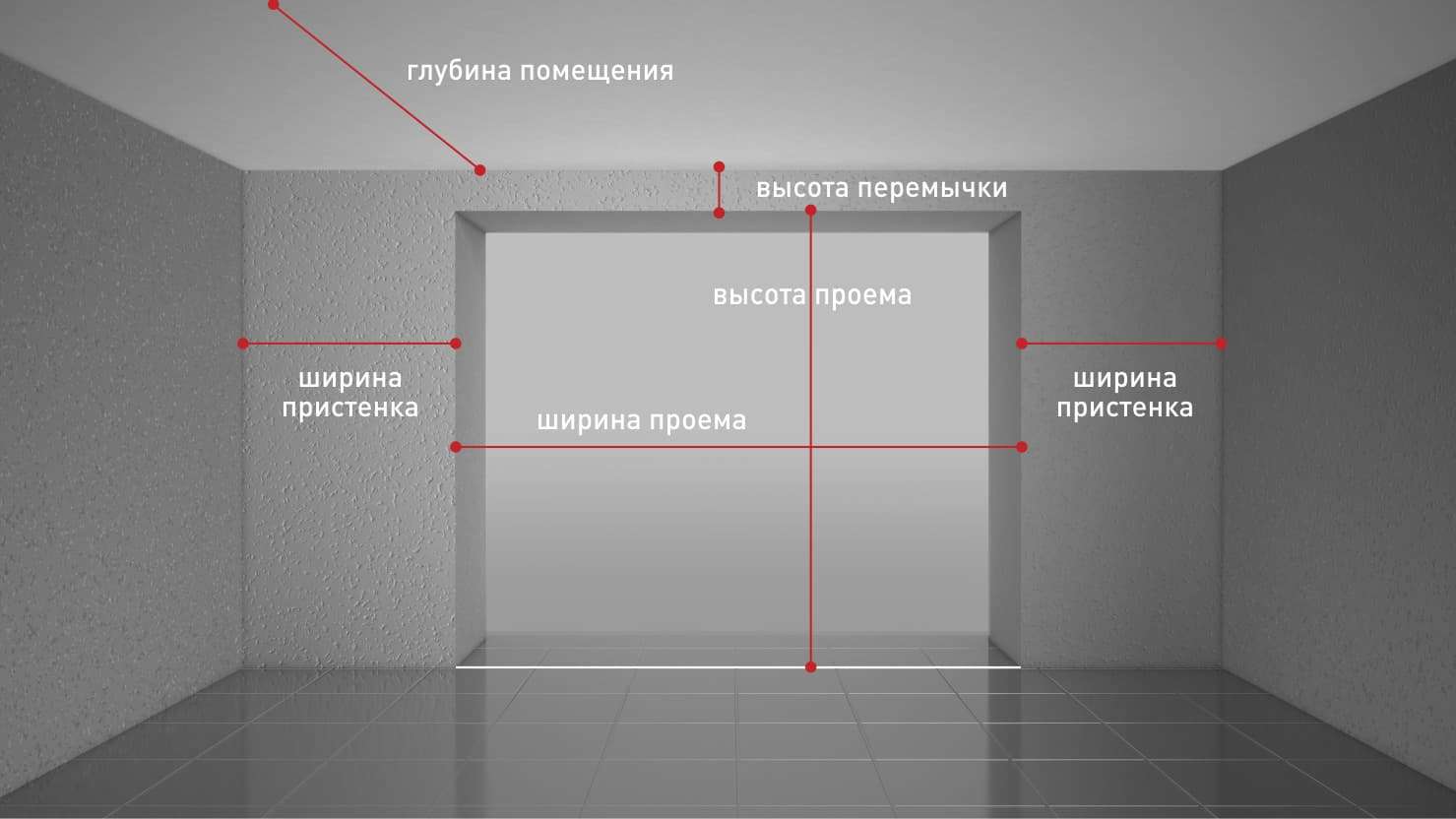 ВОРОТА И РОЛЬСТАВНИ С МАКСИМАЛЬНОЙ СКИДКОЙ — СМ Сварог — автоматические  ворота Херман