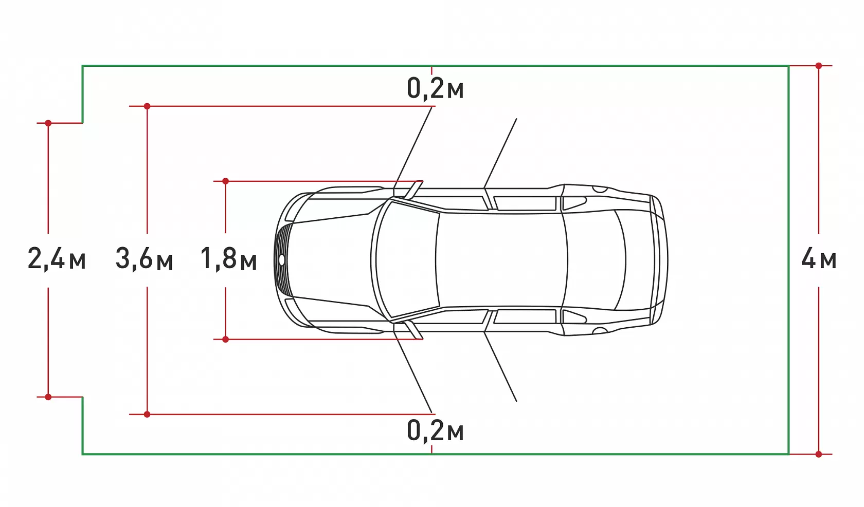 Стандартные Размеры гаражных ворот для легкового автомобиля